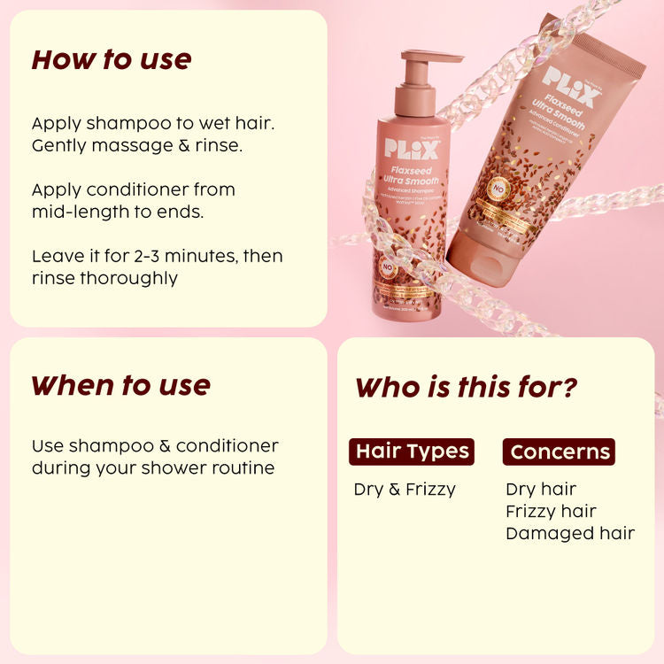 Plix The Plant Fix Flaxseed Ultra Smooth Advanced Shampoo & Conditioner Combo (200ml + 175ml)