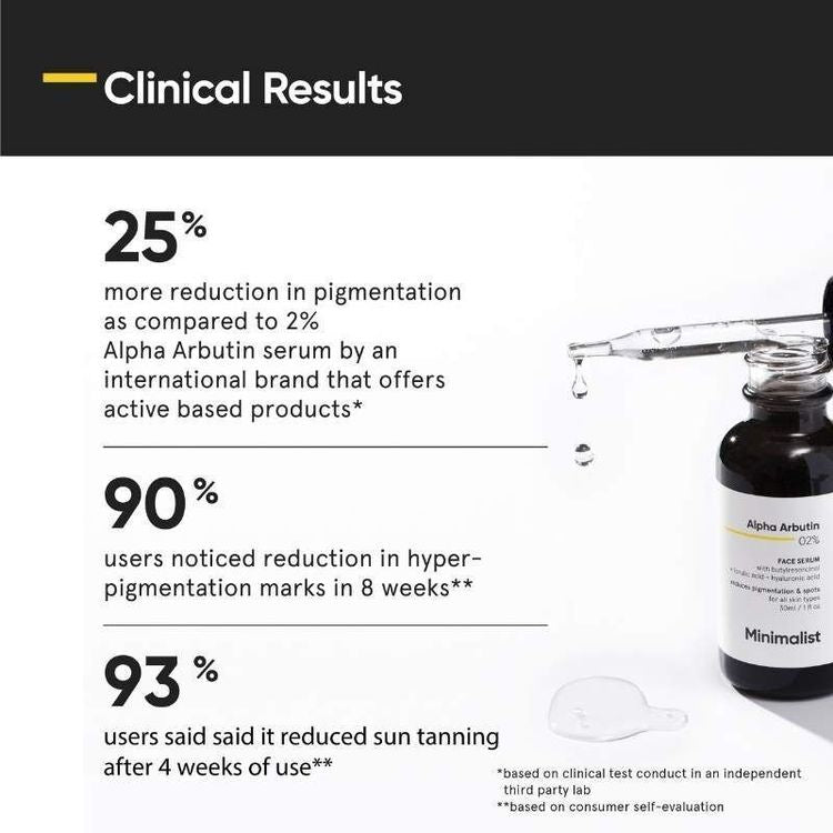 Minimalist 2% Alpha Arbutin Face Serum With Butylresorcinol & Ferulic Acid For Hyperpigmentation
(10ml)