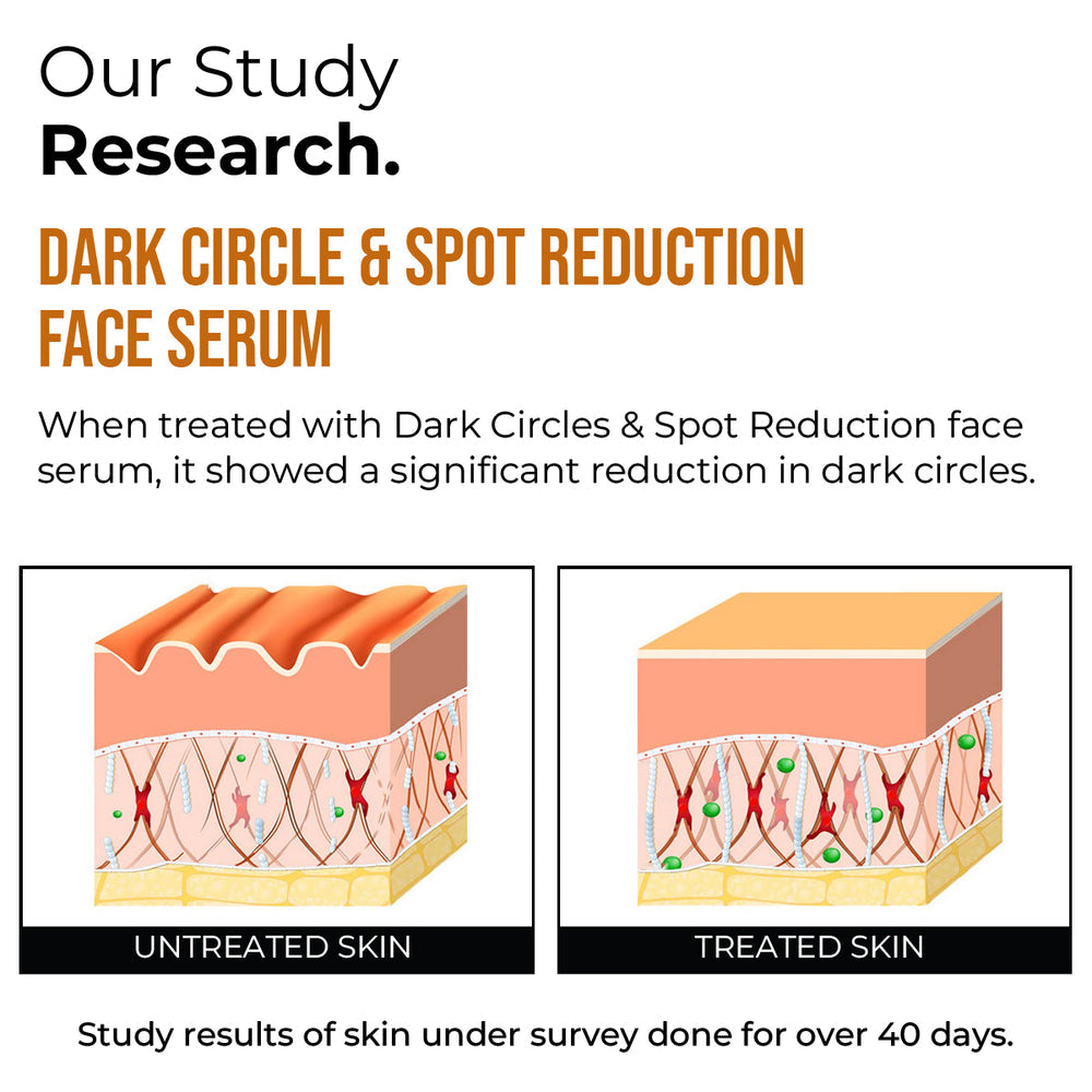 Insight cosmetics Dark Circle & Spot Reduction Face Serum