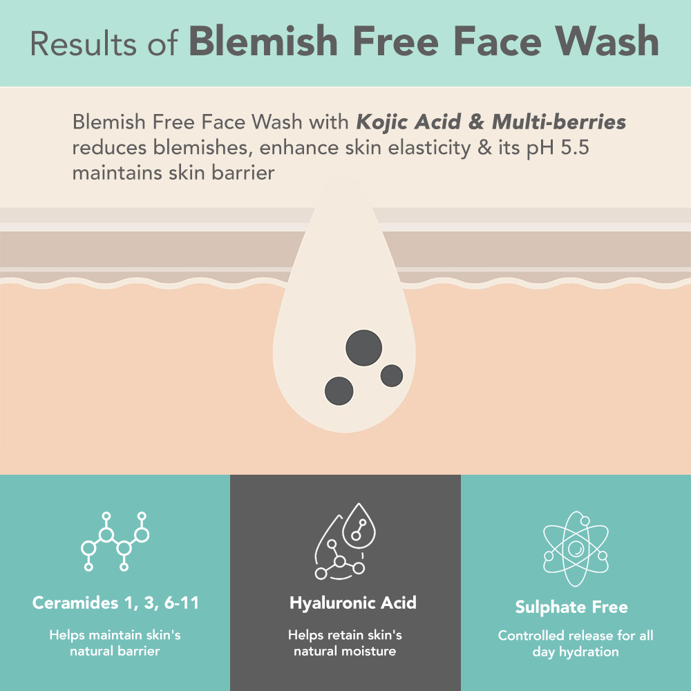 Lotus Herbals Dermabotanics Kojic Acid + Multi Berry Blemish-Free Face Wash, pH5.5, For Sensitive Skin (100g)