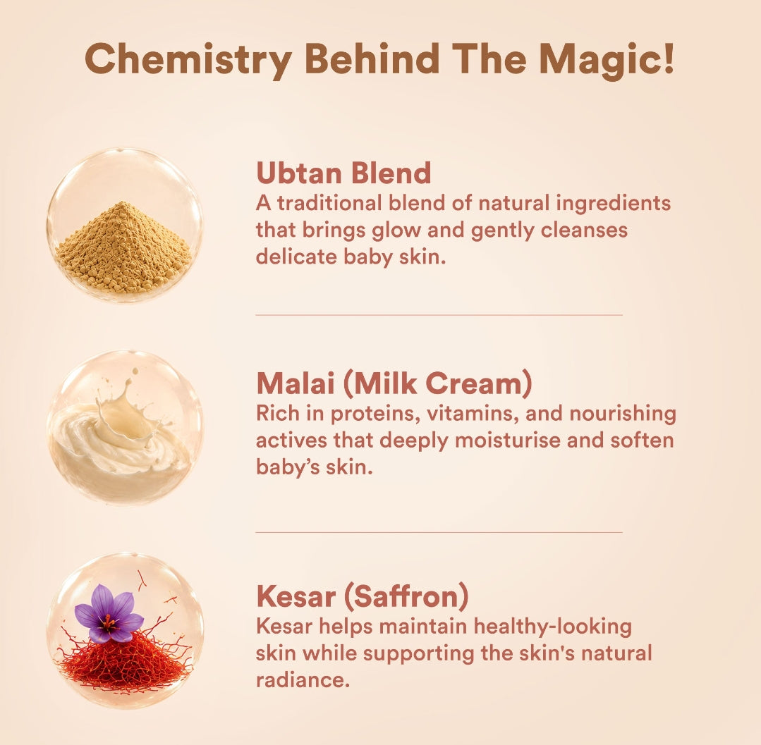 Ghar Soaps Magic Baby Bar