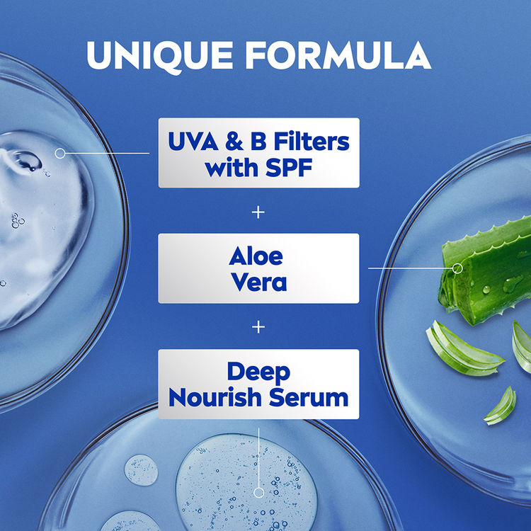 NIVEA Sunscreen lotion with SPF 15 & ALOEVERA- 5 in 1 COMPLETE CARE for 48H Moisturization
(200ml)