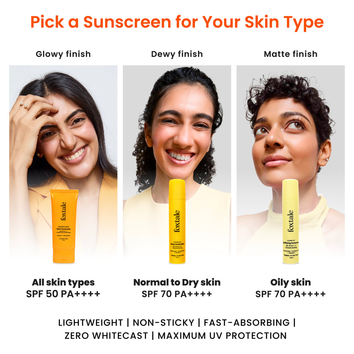 Foxtale SPF 70 Matte Finish Sunscreen