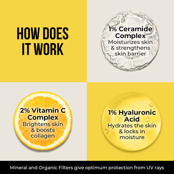 Dr. Sheth's Ceramide & Vitamin C Sunscreen - 50 gm In-Vivo Tested SPF 50+ PA ++++ 50g