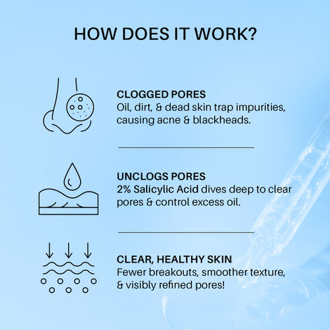 DERMDOC 2% Salicylic Acid Face Serum (15 ml)