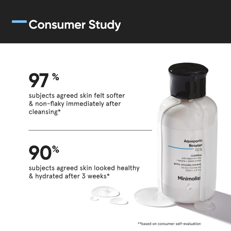 Minimalist 5% Aquaporin Booster Face Wash With Hyaluronic Acid For Dry Skin
(100ml)