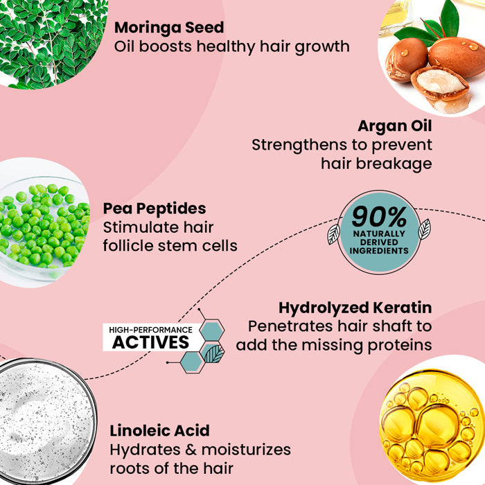 Dot & Key Moringa & Argan Oil Hair Fall Control Shampoo