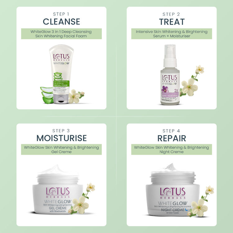 Lotus Herbals WhiteGlow Intensive Skin Whitening & Brightening Serum + Moisturiser,Reduce Dark Spots
(30ml)