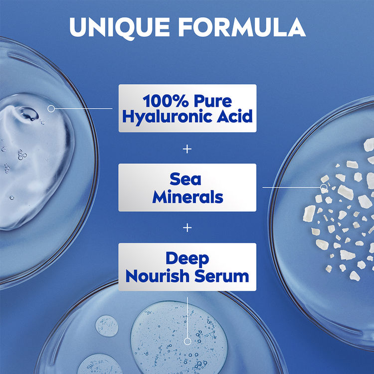 NIVEA Express Hydration BODY LOTION with Sea Minerals - 5 in 1 COMPLETE CARE for 48H Moisturization
(200ml)