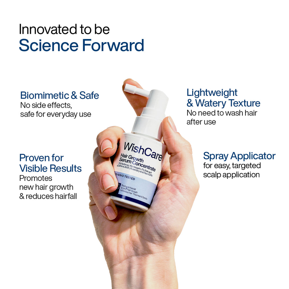Wishcare Hair Growth Serum Concentrate In-Vivo Tested Redensyl, Anagain, Biotin,Keratin & Rice Water (30ml)