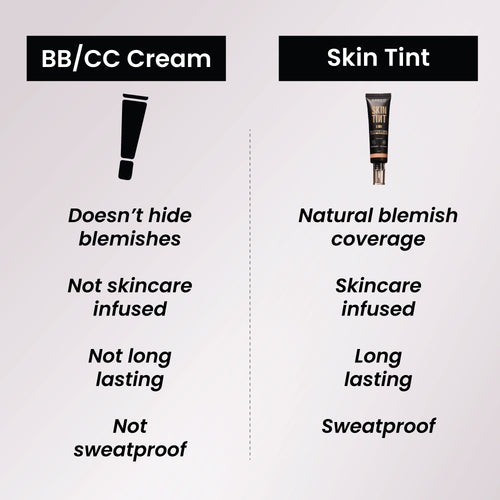 Insight Cosmetics Skin Tint 5 In 1 Multifunctional Serum Foundation (03 Latte Please !)
