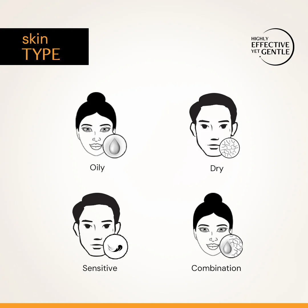 Deconstruct Vitamin C Serum For Face - 10% Vitamin C + 0.5 % Ferulic Acid 30ml