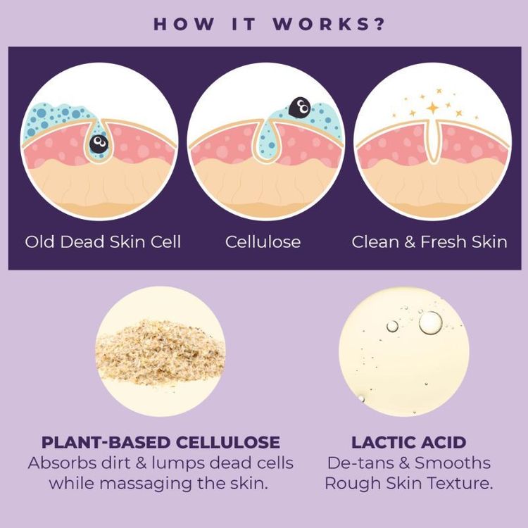 Sanfe Instant Tan & Dead Skin Removal Exfoliating Gel, Removes Dead Skin Body Scrub AHA Exfoliation
(100 g)