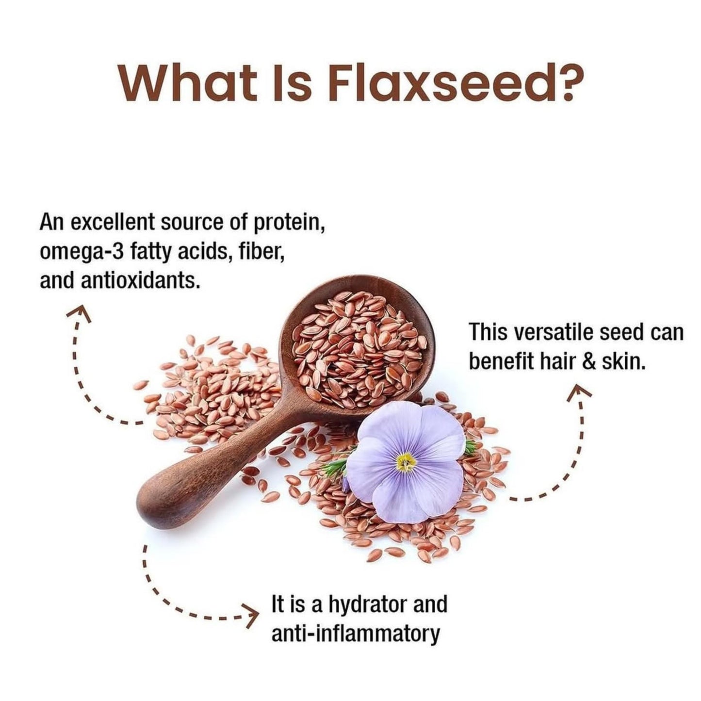 Alps Goodness Flaxseed Gel (300 ml)