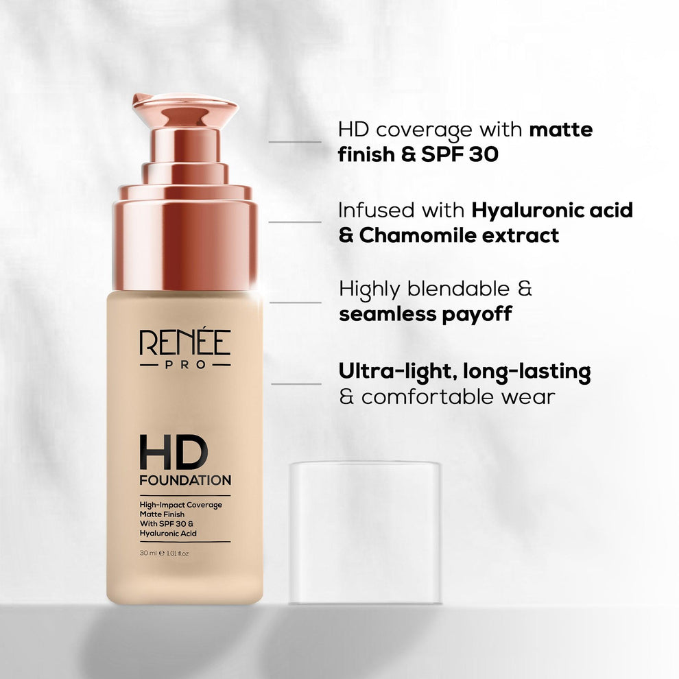 RENEE PRO HD Foundation (2 Ceder)