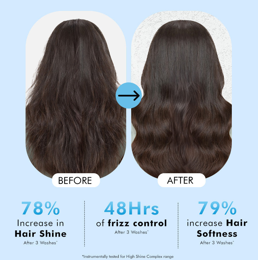 Mcaffeine Shine Intensifer Glossy Hair Conditioner | 10% Shine Complex