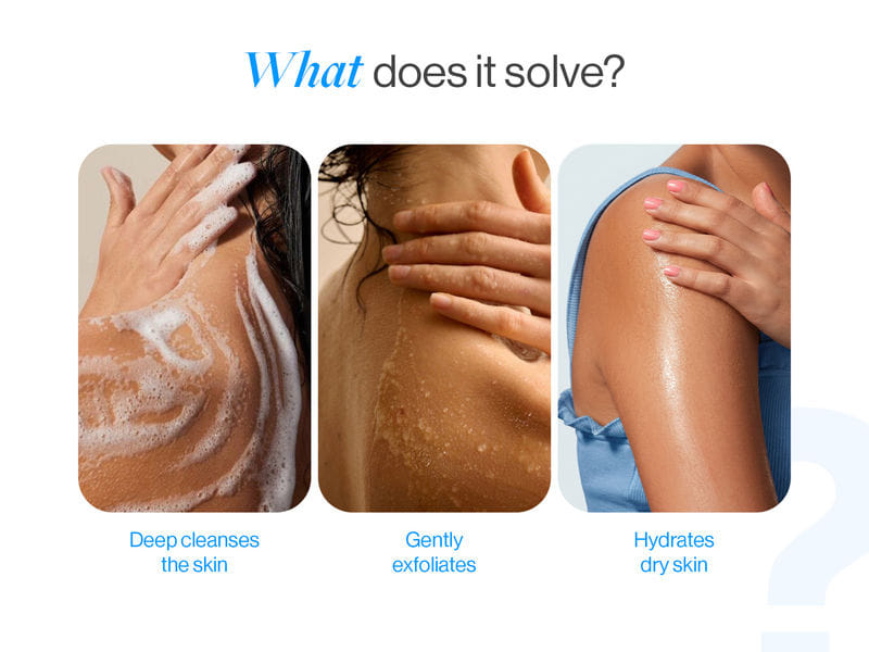Be Bodywise 2% AHA Body Wash