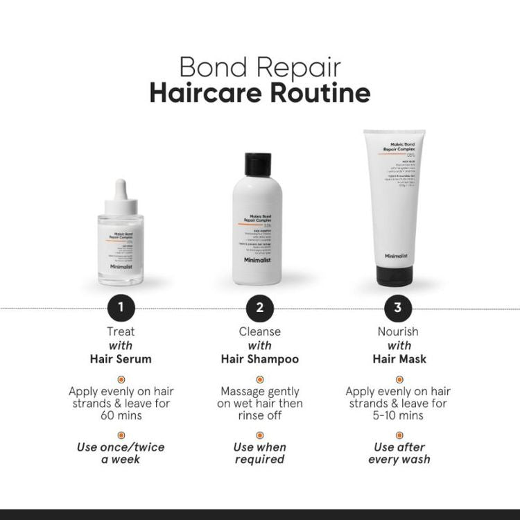 Minimalist Maleic Bond Repair Complex 5% Hair Treatment Mask With Transglutaminase, Amino Acids
(200 g)