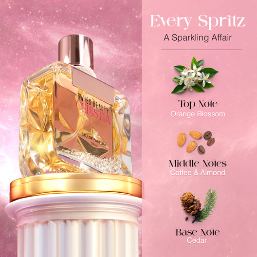 Swiss Beauty Luxury Perfume Duo