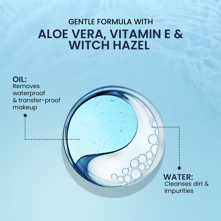 Swiss BeautyBi-Phased Micellar Cleansing Water (100ml)