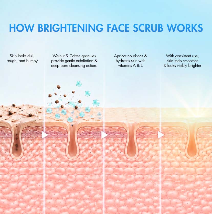 Mcaffeine Brightening Face Scrub - 100gm