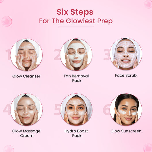 Swiss Beauty Tan-Free Glow & Korean Facial Set Duo