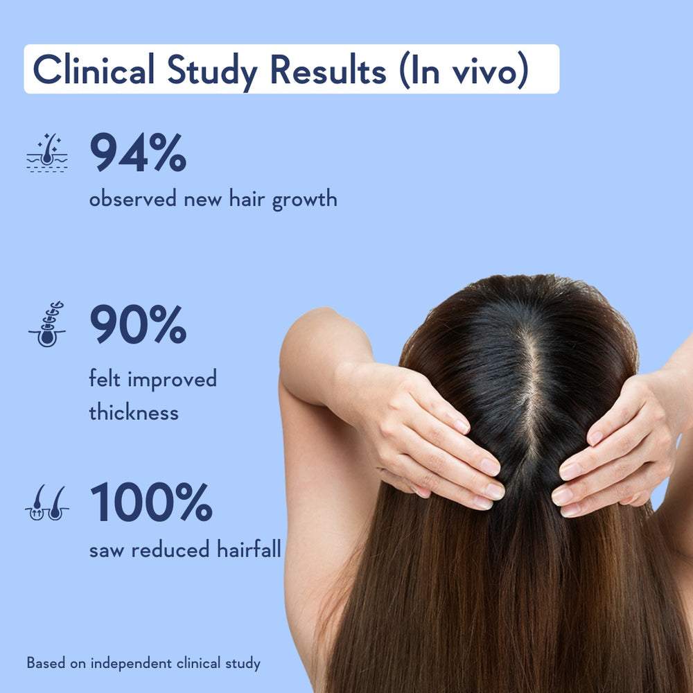 Wishcare Hair Growth Serum Concentrate (30ml)