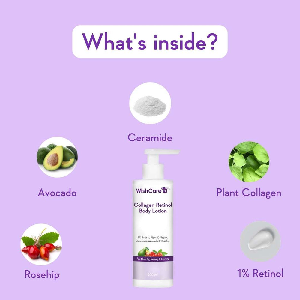 Wishcare Collagen 1% Retinol Body Lotion
Tightens and Firms Body Skin | 200ml