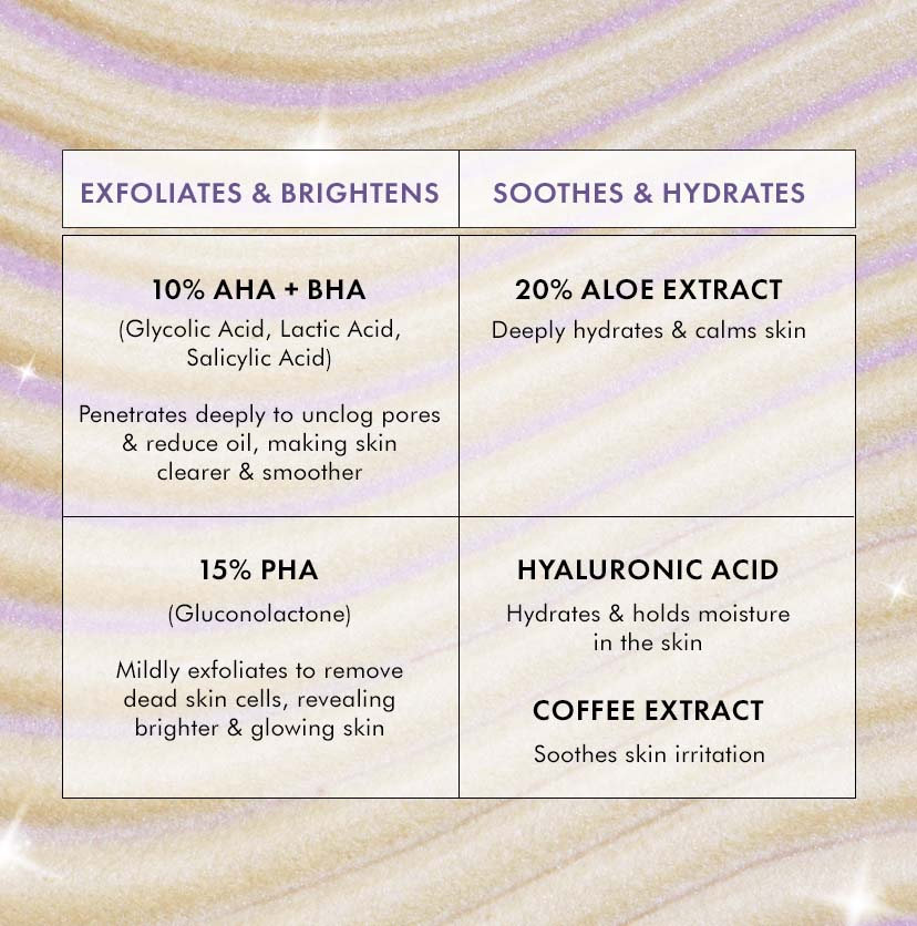 Mcaffeine Super Glow Flash Facial 25% AHA+BHA+PHA Face Mask - 50gm