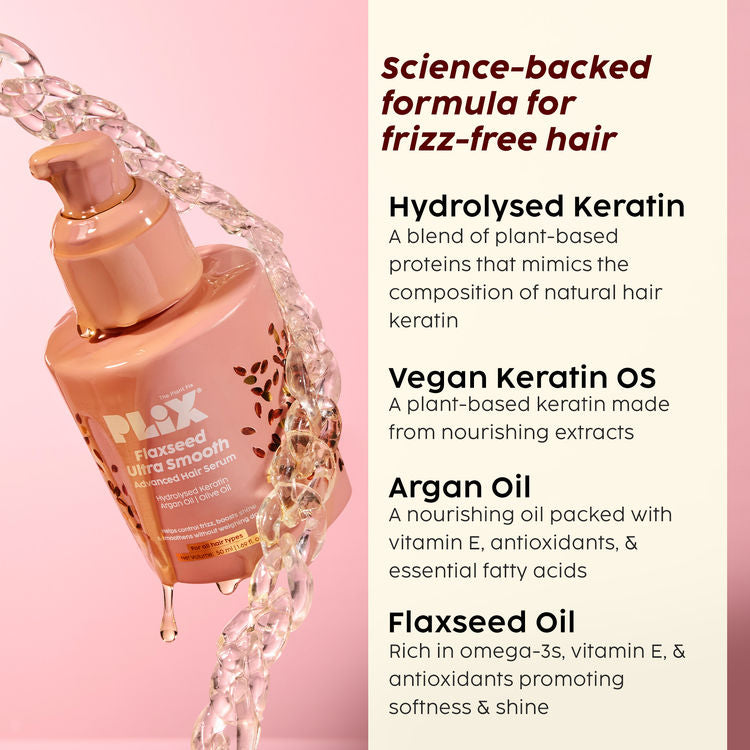 Plix The Plant Fix Flaxseed Keratin Smoothening Anti-Frizz Serum
(50ml)