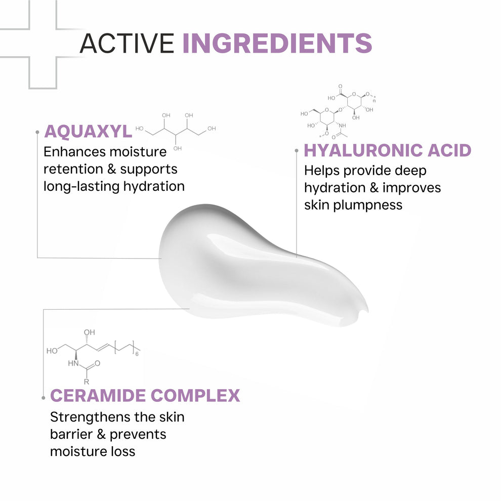 Dermatouch Ceramide Barrier Repair Moisturizer for Barrier Repair & Hydration
