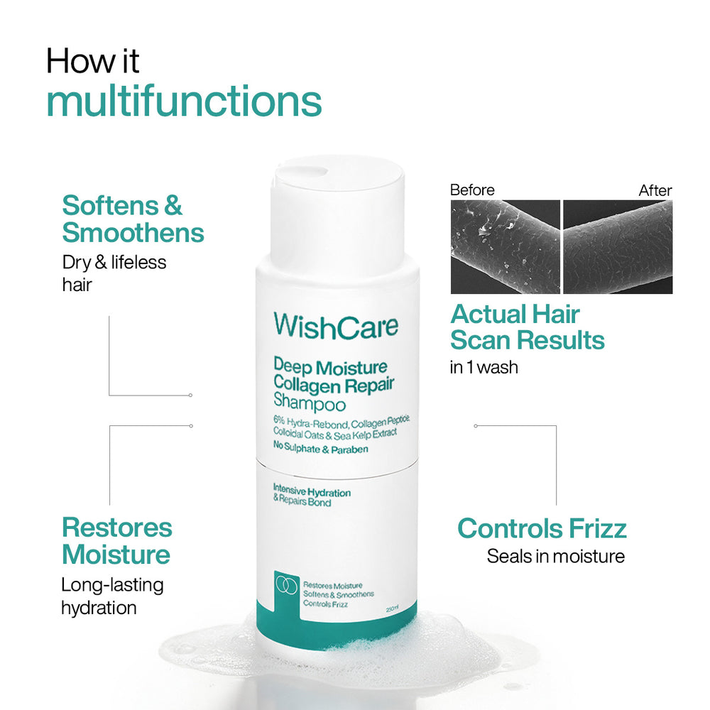 Wishcare Deep Moisture Collagen Repair Shampoo / 250 ml