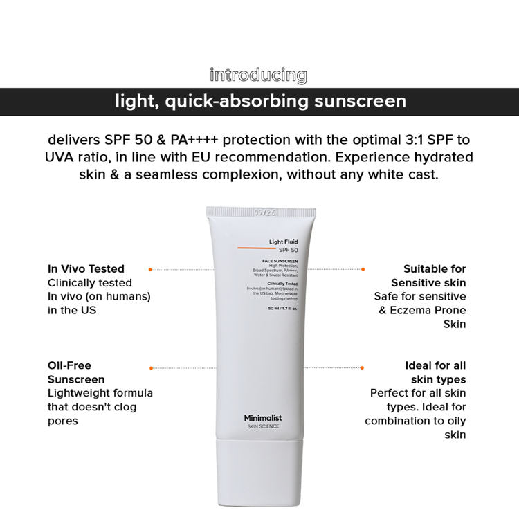 Minimalist Light Fluid SPF 50 Face Sunscreen
(50ml)