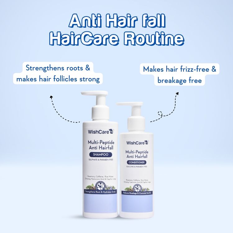 Wishcare Multi Peptide Anti Hairfall Shampoo & Conditioner - Controls Hairfall - Boosts Hair Growth (2 Pcs)