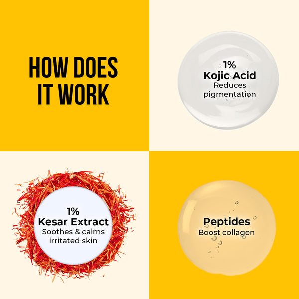 Dr. Sheth's Kesar & Kojic Acid Lip Balm - 10g