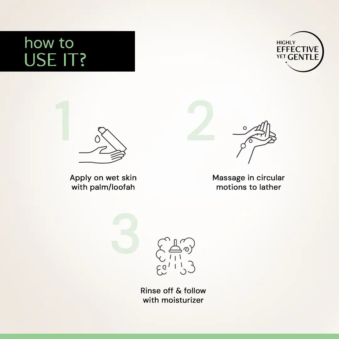 Deconstruct Salicylic Acid Body Wash - 1% salicylic acid + 2% glycolic acid | Fights body acne