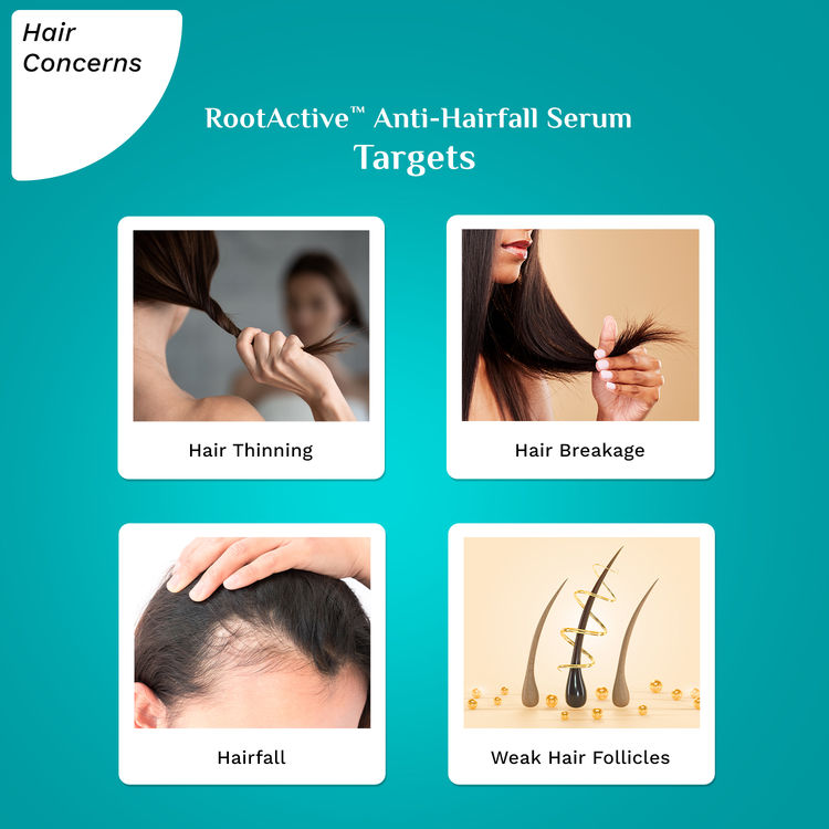 Pilgrim Rootactive Anti-Hairfall Serum
(30ml)