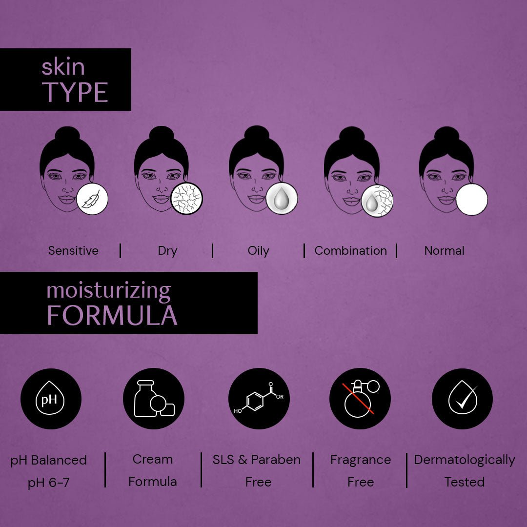 Deconstruct Retinol night cream - 0.1% Retinol + 1% Beta-Glucan Complex