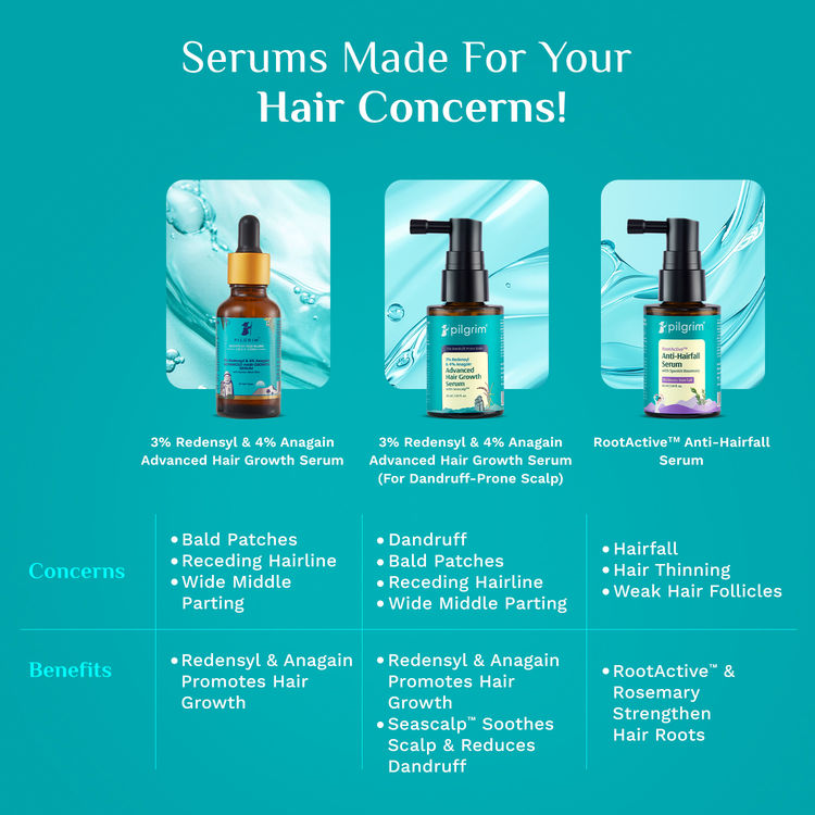 Pilgrim 3% Redensyl & 4% Anagain Advanced Hair Growth Serum
(30ml)