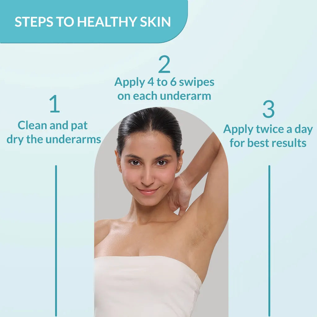 Fixderma Nigrifix Underarm Lightening Roll On | 6% AHA to Reduce Underarm Pigmentation in 2 Weeks (original)