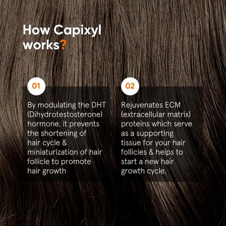 Minimalist Hair Growth Actives 18% Hair Serum
(30ml)