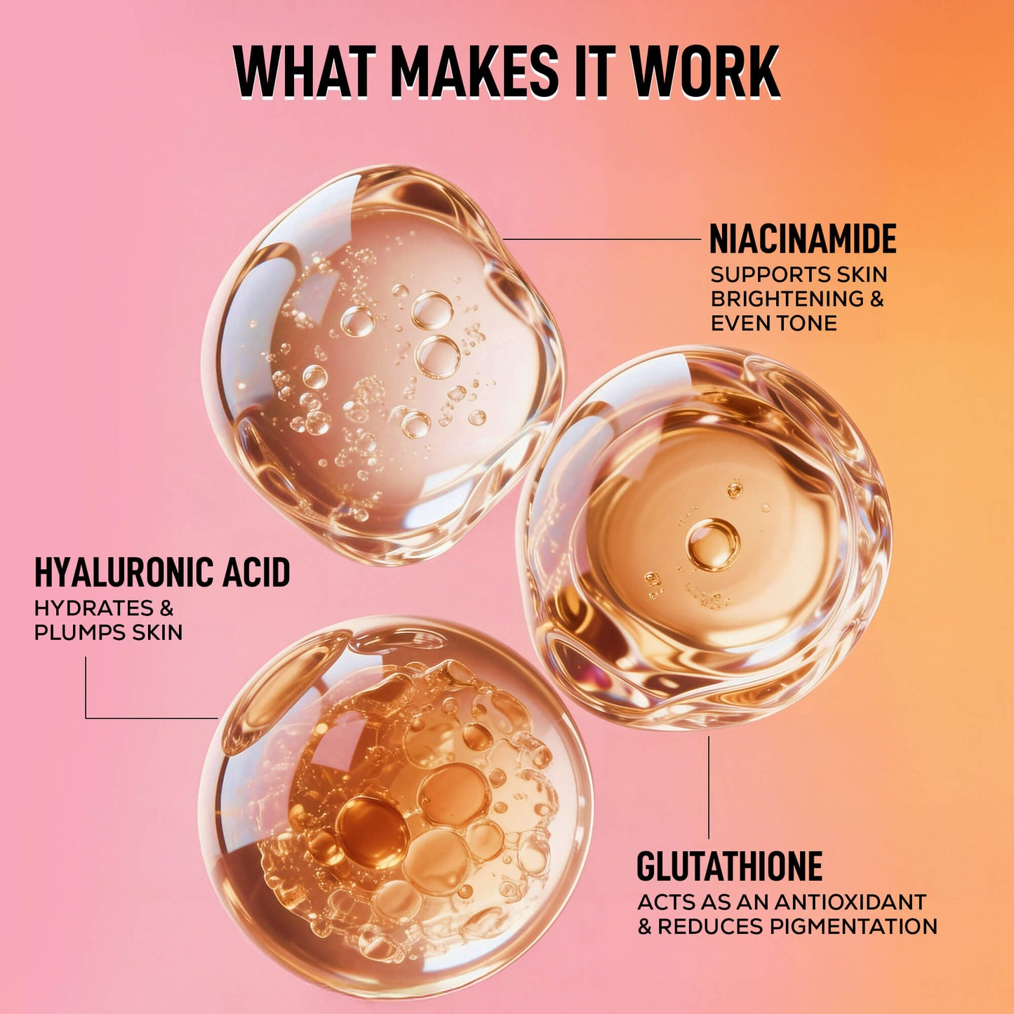 RENEE Everyday Face Bright Brightening Sunscreen With Niacinamide | In-Vivo Tested SPF 50 PA+++, 50ml