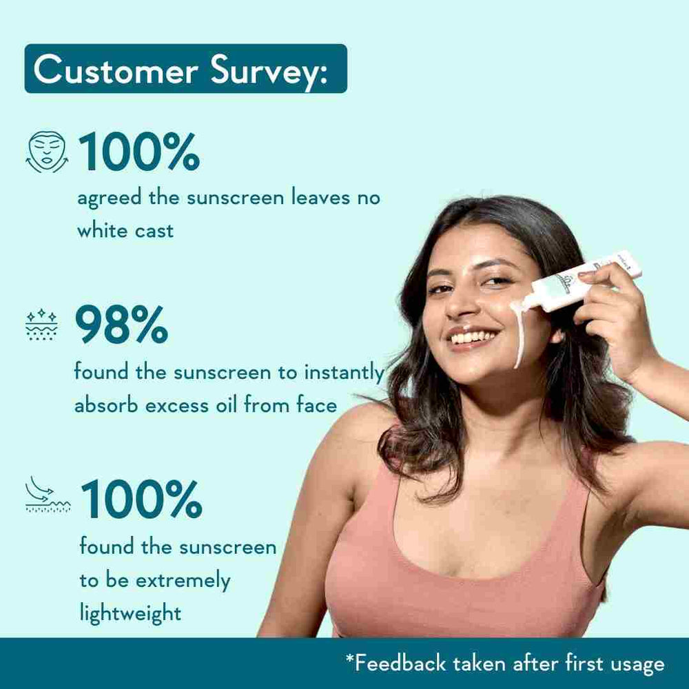 Wishcare Niacinamide Oil Balance Fluid Sunscreen (50gm)