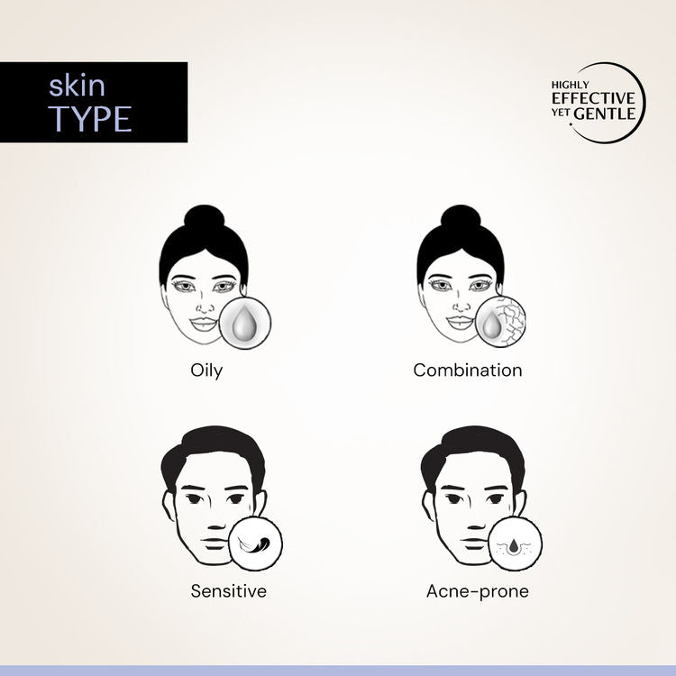 Deconstruct Salicylic Acid & Niacinamide Oil Control Face Wash, Reduces Acne, Oil
(100ml)