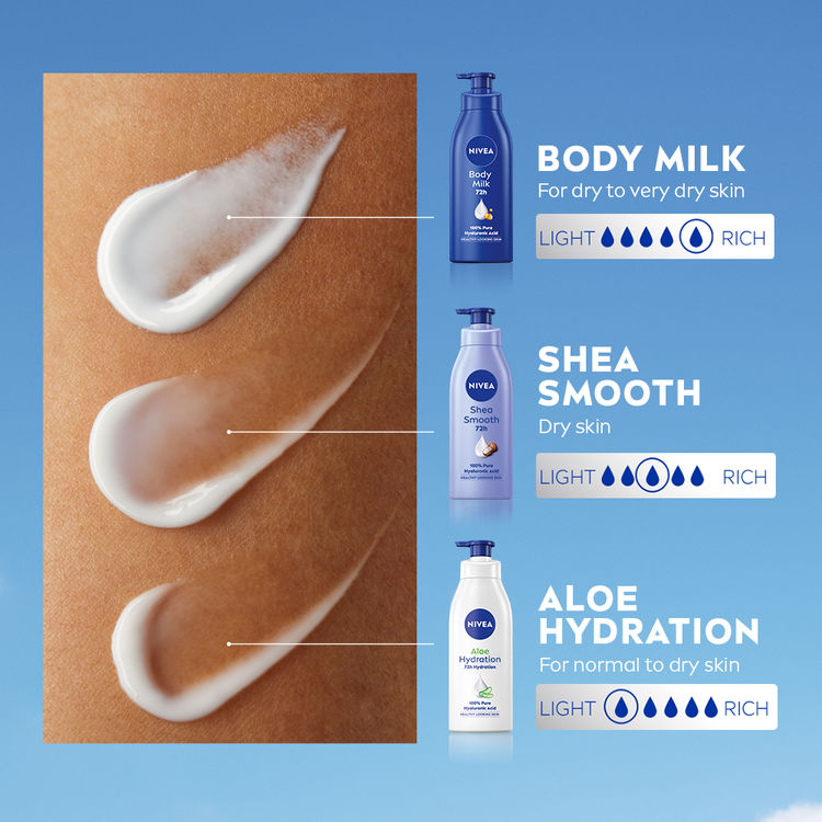 NIVEA Shea butter BODY LOTION - 5 in 1 COMPLETE CARE for 48H Moisturised Skin (Dry Skin)
(200 ml)