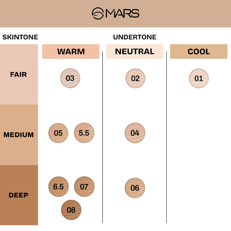 MARS SPF50 PA++++ High Coverage Liquid Foundation - Shade-06
(40ml)