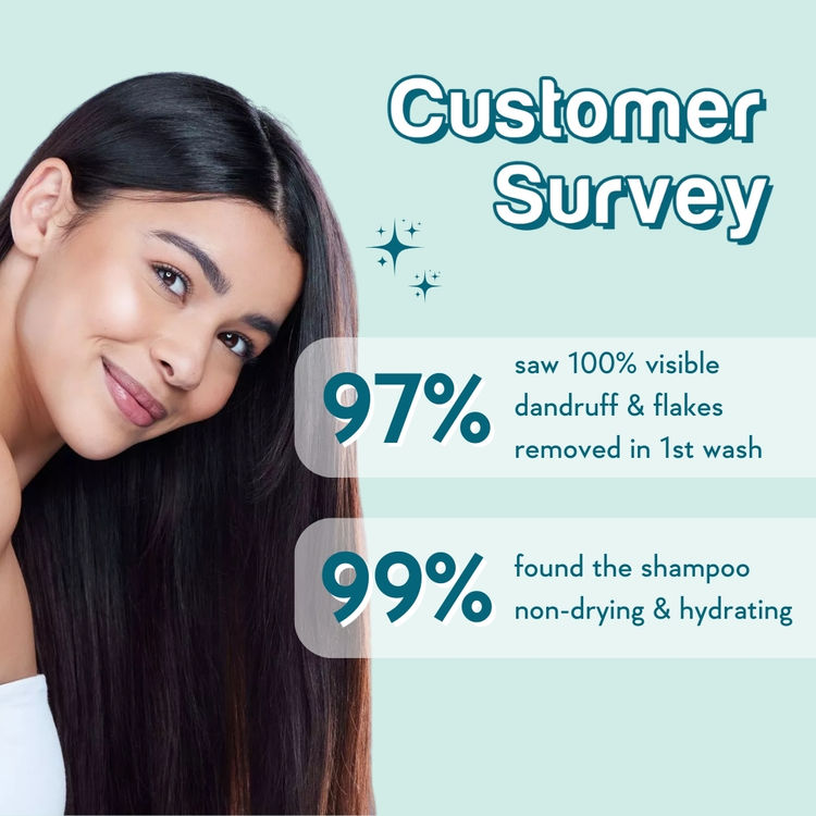 Wishcare Hydrating AHA BHA Anti Dandruff Shampoo & Conditioner Combo - Reduces Flakes & Itchiness