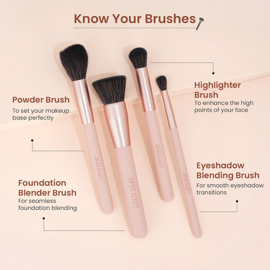 Swiss Beauty Take Me Anywhere Brush Set