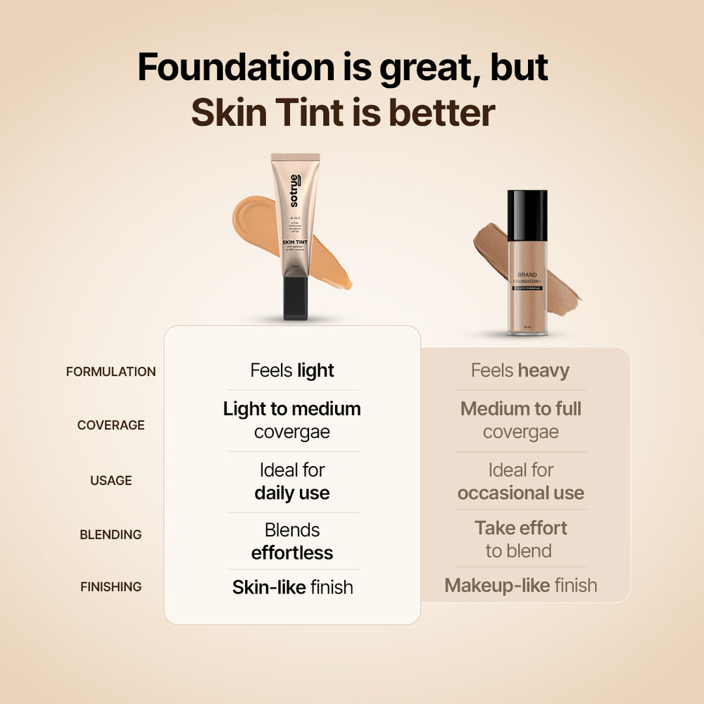 So True 4-in-1 Skin Tint | Light to Medium Coverage / 2 Cashew
