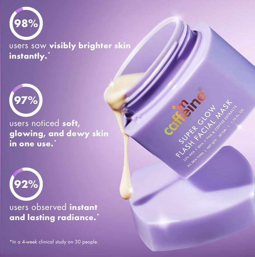 Mcaffeine Super Glow Flash Facial 25% AHA+BHA+PHA Face Mask - 50gm